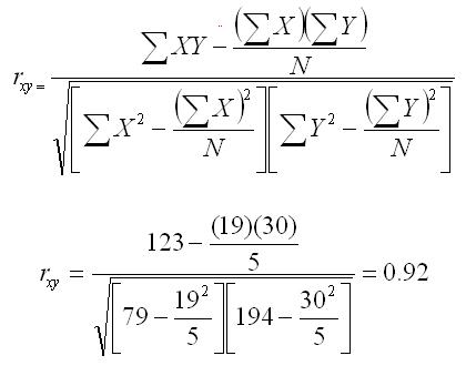 Manual Computation Of The Pearson Product Moment Correlation